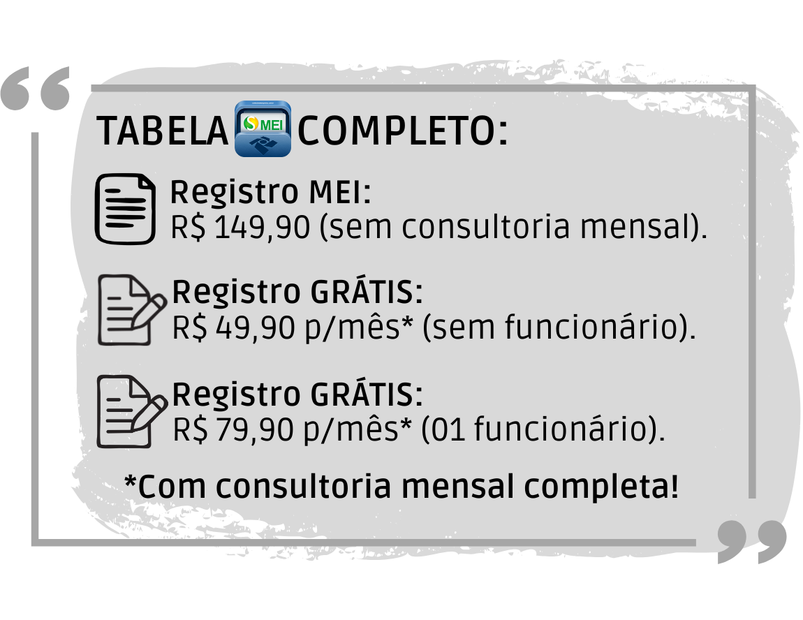 Abrimos seu mei em poucos minutos