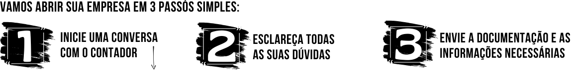 Abrir sua empresa em 3 passos